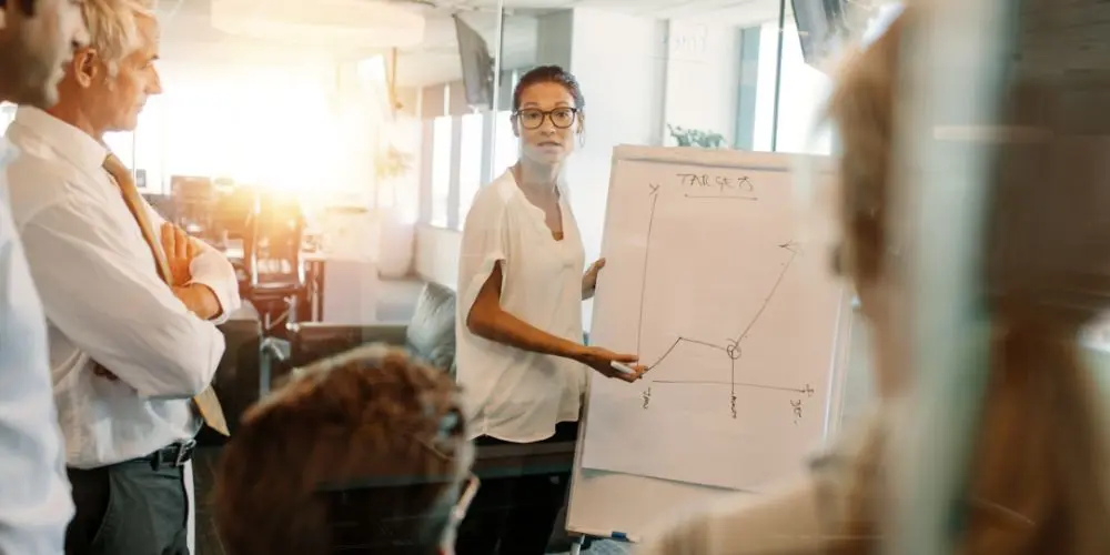 10 Future-Forward B2B Revenue Generation Predictions