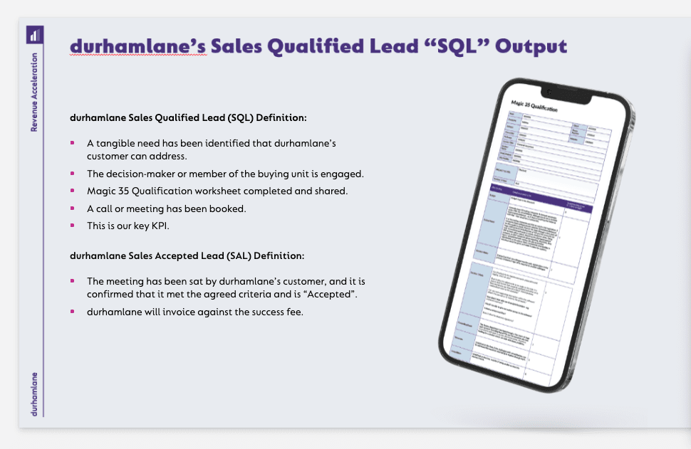 Screenshot of durhamlane's Sales Qualified Lead 'SQL' Output